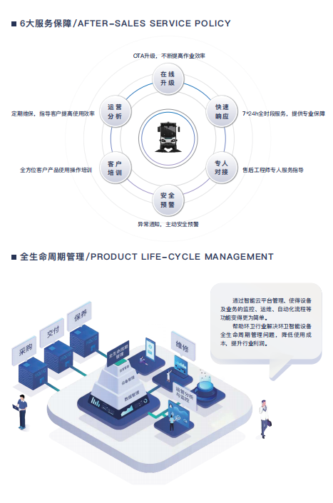 深蓝AI智能扫路机