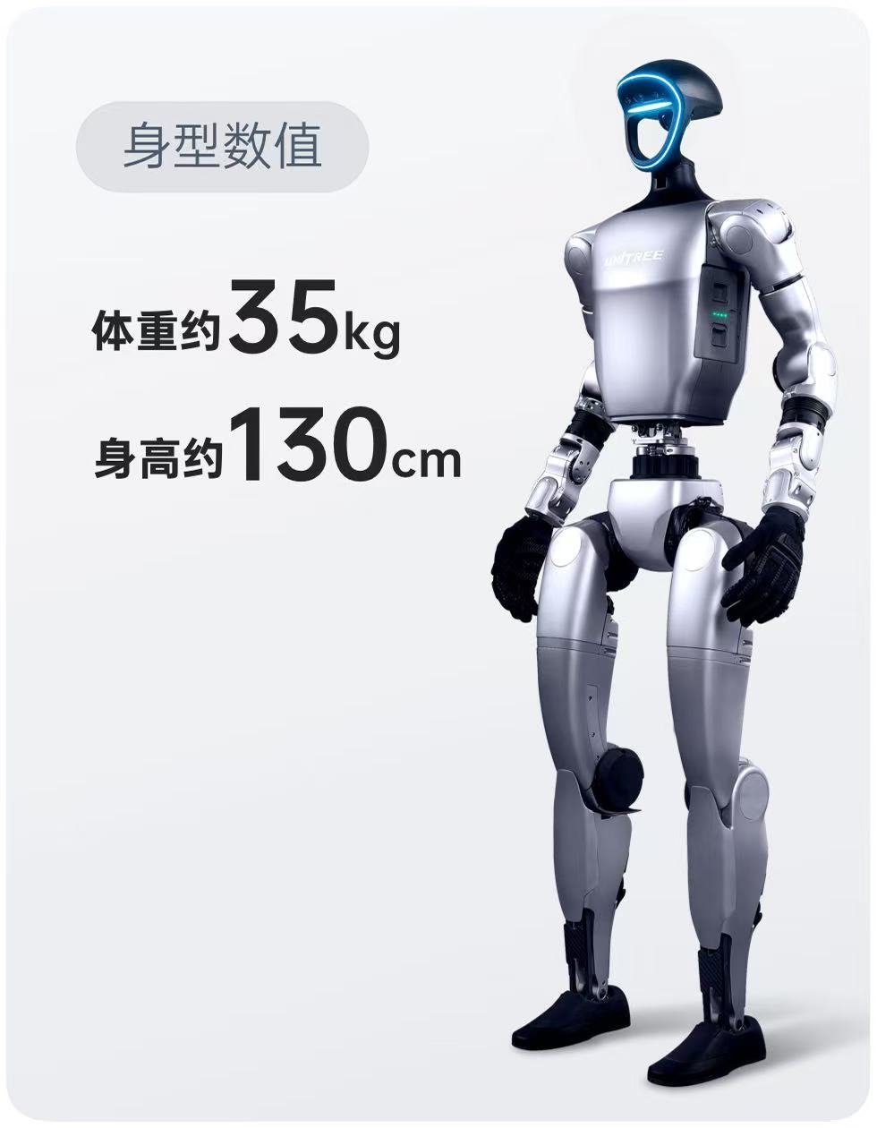 宇树智能机器人G1