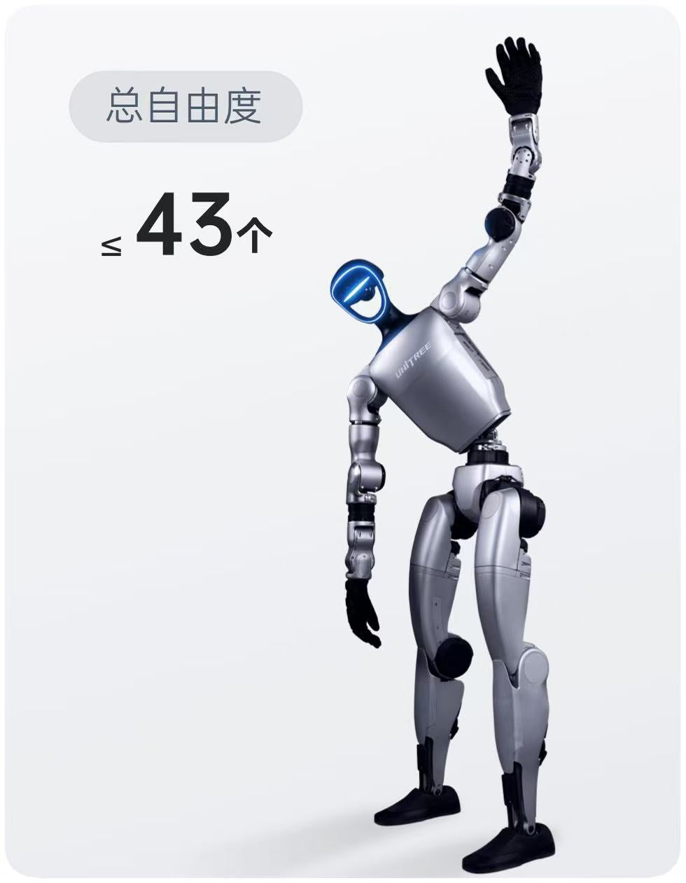 宇树智能机器人G1